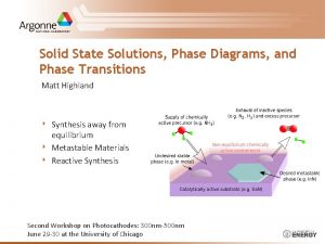 Solid State Solutions Phase Diagrams and Phase Transitions