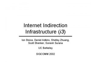 Internet Indirection Infrastructure i 3 Ion Stoica Daniel