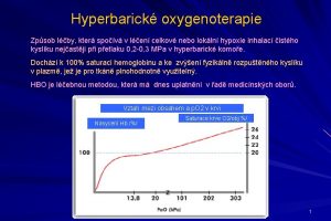 Hyperbarick oxygenoterapie Zpsob lby kter spov v len