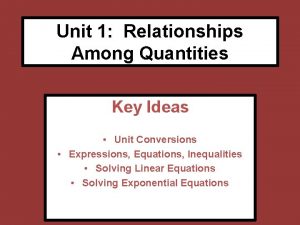 Unit 1 Relationships Among Quantities Key Ideas Unit