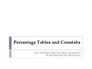 Percentage Tables and Crosstabs By Dr Justin Bateh