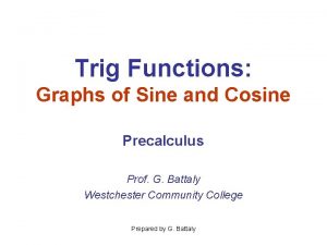 Trig Functions Graphs of Sine and Cosine Precalculus