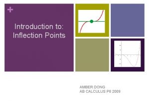 Introduction to Inflection Points AMBER DONG AB CALCULUS