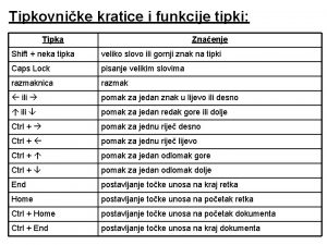 Tipkovnike kratice i funkcije tipki Tipka Znaenje Shift