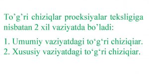 Gorizontal to'g'ri chiziq