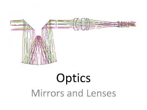 Optics Mirrors and Lenses Reflection Most things we