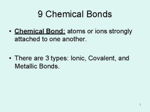 9 Chemical Bonds Chemical Bond atoms or ions