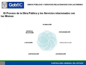 OBRAS PBLICAS Y SERVICIOS RELACIONADOS CON LAS MISMAS