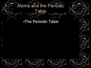 Atoms and the Periodic Table The Periodic Table