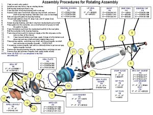 Assembly Procedures for Rotating Assembly 1 2 3