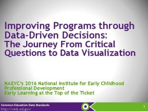 Improving Programs through DataDriven Decisions The Journey From