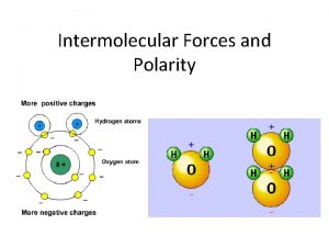 Intermolecular Forces and Polarity Intra versus Inter Remember