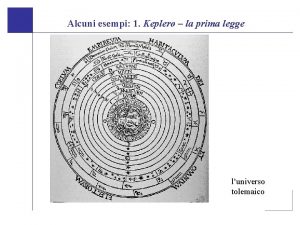 Alcuni esempi 1 Keplero la prima legge luniverso