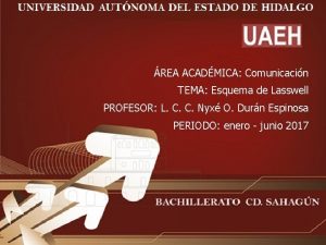 REA ACADMICA Comunicacin TEMA Esquema de Lasswell PROFESOR