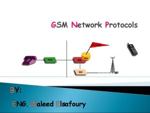 GSM Network Protocols BY ENG Waleed Elsafoury GSM