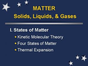 MATTER Solids Liquids Gases I States of Matter