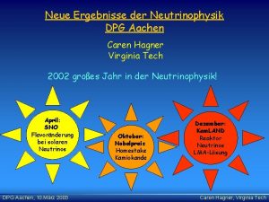 Neue Ergebnisse der Neutrinophysik DPG Aachen Caren Hagner