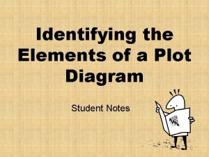 Identifying the Elements of a Plot Diagram Student