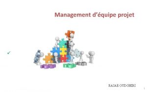 Management dquipe projet RAJAE OUDGHIRI 1 Objectifs 1