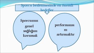 Sporcu beslenmesinde en nemli hedefler Sporcunun genel saln