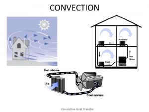 CONVECTION Convection Heat Transfer Why is it windy