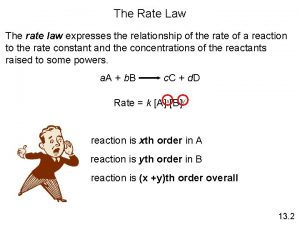 The Rate Law The rate law expresses the