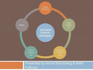 Initial Meeting First Follow Up Maint Individual Solution