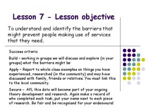 Lesson 7 Lesson objective To understand identify the