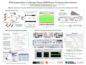 FPGA Implementation of a MessagePassing OFDM Receiver for