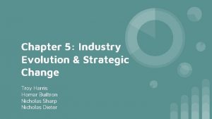 Chapter 5 Industry Evolution Strategic Change Troy Harris