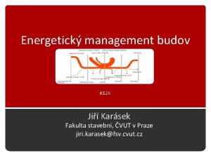 Energetick management budov K 126 Ji Karsek Fakulta