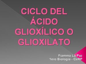 CICLO DEL CIDO GLIOXLICO O GLIOXILATO Fiamma La