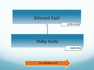 Edward Said 1978 1994 Philip Darby 2000 2010