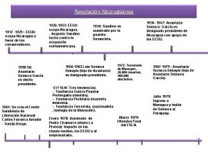 Revolucin Nicaragense 1912 1925 EEUU ocupa Nicaraga a