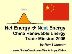 Net Energy Next Energy China Renewable Energy Trade