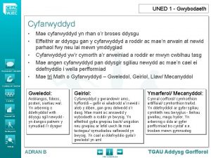 UNED 1 Gwybodaeth Cyfarwyddyd Gwybodaeth Trafodaeth Mae cyfarwyddyd