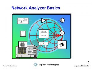 Network Analyzer Basics 0 Network Analyzer Basics www