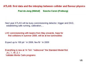 ATLAS first data and the interplay between collider