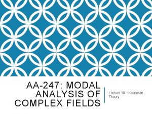 AA247 MODAL ANALYSIS OF COMPLEX FIELDS Lecture 10