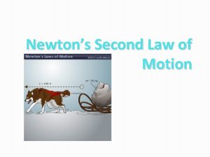 Newtons Second Law of Motion Newtons Second Law