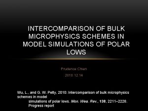 INTERCOMPARISON OF BULK MICROPHYSICS SCHEMES IN MODEL SIMULATIONS