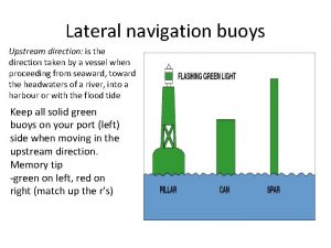 Lateral navigation buoys Upstream direction is the direction