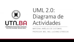 UML 2 0 Diagrama de Actividades MATERIA ANLISIS