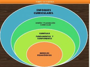 PUNTO DE PARTIDA ENFOQUES CURRICULARES DISEO Y PLANEACIN