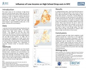 Influence of LowIncome on High School Dropouts in