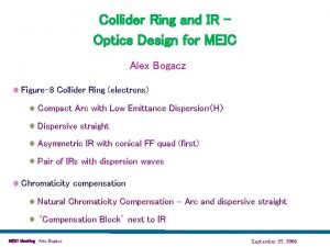 Collider Ring and IR Optics Design for MEIC