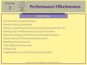 CHAPTER 7 Performance Effectiveness Overview Performance Improvement Performance