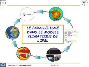 LE PARALLELISME DANS LE MODELE CLIMATIQUE DE LIPSL