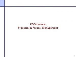 OS Structure Processes Process Management 1 Recap OS