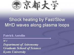 Shock heating by FastSlow MHD waves along plasma